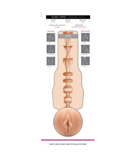 Sextoys, sexshop, loveshop, lingerie sexy : Masturbateur - Vagin Artificiel : Fleshlight Girls Vagin Alina Lopez