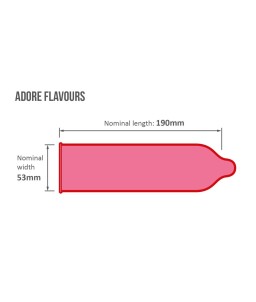 Sextoys, sexshop, loveshop, lingerie sexy : Préservatifs : Adore- Préservatif savoureux X12