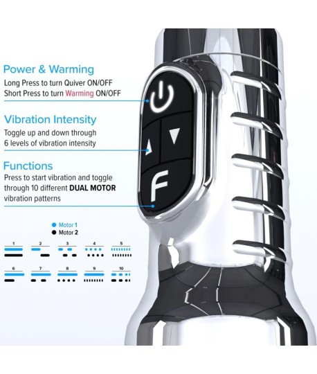 Sextoys, sexshop, loveshop, lingerie sexy : Masturbateur - Vagin Artificiel : Fleshlight masturbateur vibrant Quiver